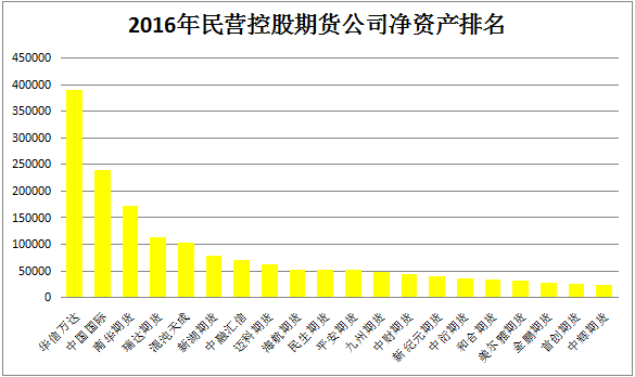 凯发k8官网手机版入口氯碱10大企业排行榜（2月28日成交量榜）