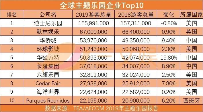 公司聚凯发体育下载电投网站焦-企业动态_ 上市公司热点资讯_前瞻财经 - 前瞻网