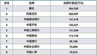 【聚焦】2024中国涂料十大财经新闻揭晓：麦加雅图北新佳驰等